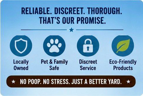 Reliable. Discreet. Thorough. That's our promise. Locally owned, pet & family safe, discreet service, eco-friendly products. No poop. No stress. Just a better yard.